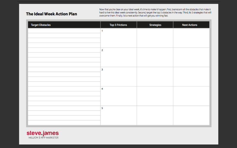 Ideal Week Action Plan