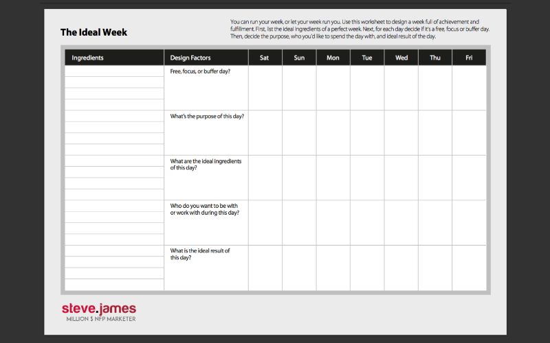 Ideal Week